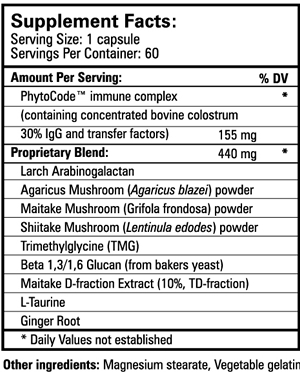 HoodiaLean Supplement Facts